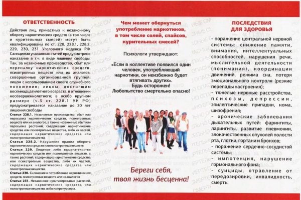 Kraken актуальное