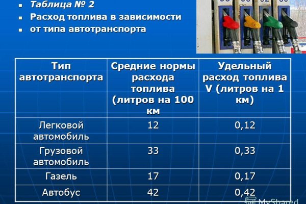Линк кракена