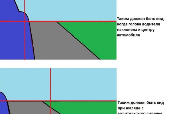 Кракен шоп krakenweb site